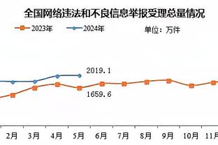 188金宝搏赌球有风险吗截图2