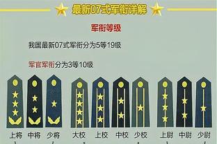 本赛季真实命中率最低Top10：探花亨德森居首 维金斯第4 威少第9